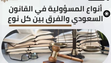 أنواع المسؤولية في القانون