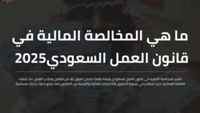 المخالصة المالية في قانون العمل السعودي