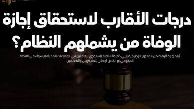 درجات الأقارب لاستحقاق إجازة الوفاة