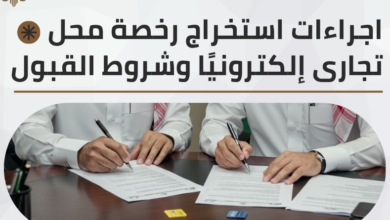 اجراءات استخراج رخصة محل تجارى