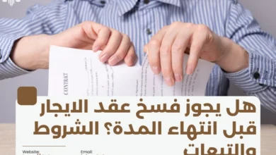 هل يجوز فسخ عقد الايجار قبل انتهاء المدة