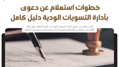 استعلام عن دعوى بأدارة التسويات الودية