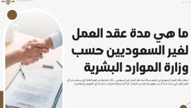 مدة عقد العمل لغير السعوديين