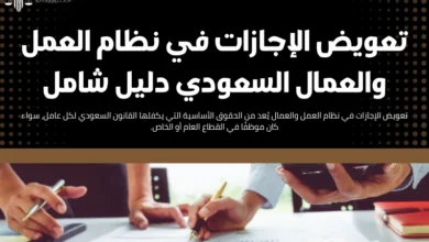 تعويض الإجازات في نظام العمل والعمال
