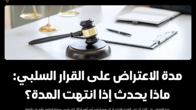 مدة الاعتراض على القرار السلبي